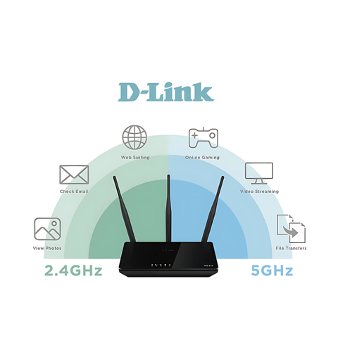 ROUTER INALAMBRICO DIR-819 D-DUAL BAND AC750